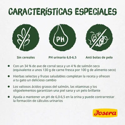 Características especiales: sin cereales, pH urinario 6,0–6,5, anti bolas de pelo. Josera. Incluye ingredientes y beneficios visibles para gatos como ave de corral, salmón y hierbas selectas.