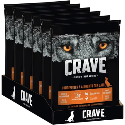 Opakowania karmy CRAVE dla psów, widoczny napis: Hundefutter / Alimento per cani, wysoka zawartość białka, 100% naturalnych składników, bez zbóż, z indykiem i kurczakiem.