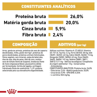 Constituintes analíticos: proteína bruta 26,0 %, matéria gorda bruta 20,0 %, cinza bruta 5,9 %, fibra bruta 2,4 %. Composição e aditivos detalhados visíveis na imagem.