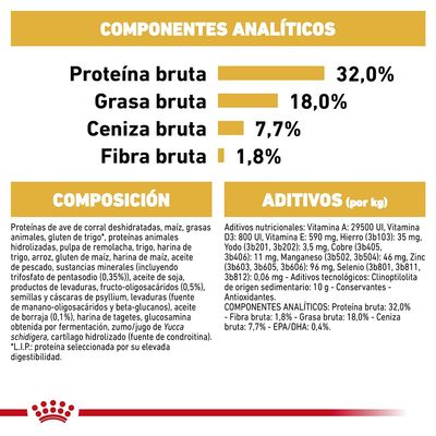 Composición y aditivos de alimento para mascotas: proteína bruta 32 %, grasa bruta 18 %, ceniza bruta 7,7 %, fibra bruta 1,8 %. Ingredientes y vitaminas detallados en texto visible.