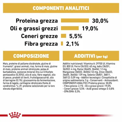 Tabella con componenti analitici: proteina grezza 30%, oli e grassi grezzi 19%, ceneri grezze 5,5%, fibra grezza 2,1%. Composizione e additivi elencati in dettaglio.