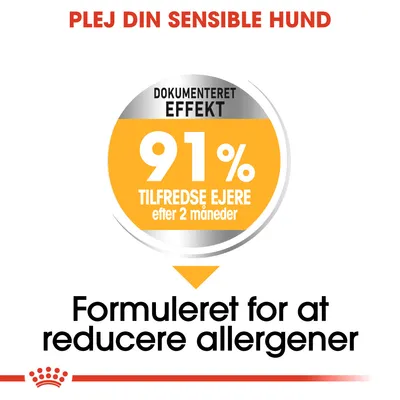 PLEJ DIN SENSIBLE HUND. DOKUMENTERET EFFEKT 91 % TILFREDSE EJERE efter 2 måneder. Formuleret for at reducere allergener.
