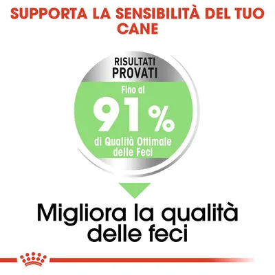 Supporta la sensibilità del tuo cane. Risultati provati: fino al 91% di qualità ottimale delle feci. Migliora la qualità delle feci.
