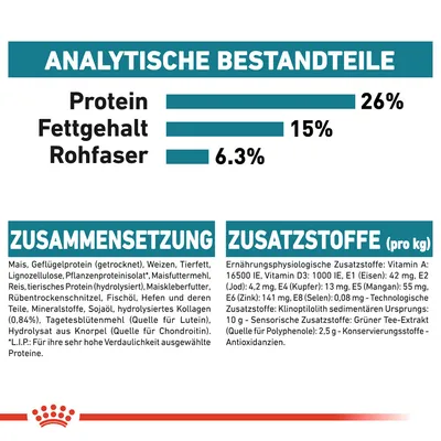 Analitične sestavine: beljakovine 26 %, vsebnost maščob 15 %, surove vlaknine 6,3 %. Sestava in dodatki podrobno navedeni, vključno z vitamini, minerali in izbranimi beljakovinami.