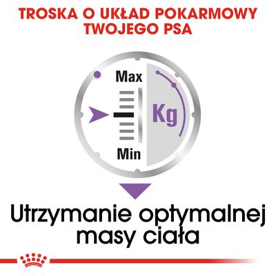 Troska o układ pokarmowy twojego psa. Utrzymanie optymalnej masy ciała. Skala wagi z oznaczeniem Min, Max i Kg.