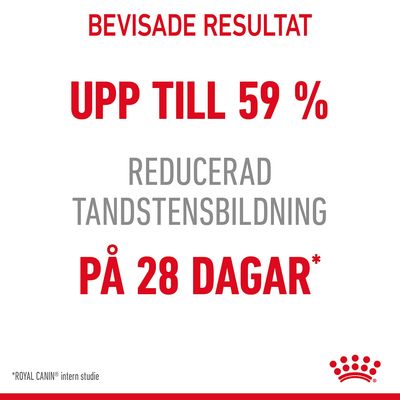 Bevisade resultat: upp till 59 % reducerad tandstensbildning på 28 dagar. *Royal Canin intern studie.