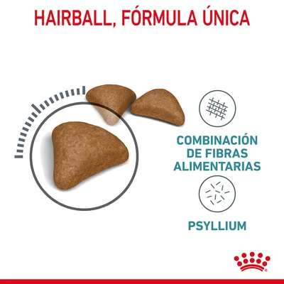 Pienso en forma triangular. Texto: Hairball, fórmula única. Combinación de fibras alimentarias. Psyllium. Logotipo Royal Canin.