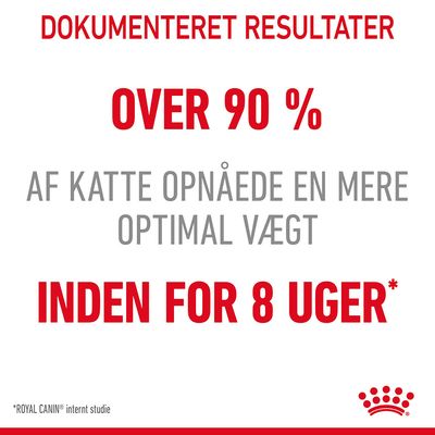 Dokumenteret resultater: Over 90 % af katte opnåede en mere optimal vægt inden for 8 uger. Royal Canin intern studie.