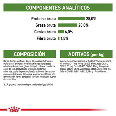 Componentes analíticos: proteína bruta 28 %, grasa bruta 20 %, ceniza bruta 6 %, fibra bruta 1,5 %. Composición y aditivos detallados por kg, incluyendo vitaminas y minerales.