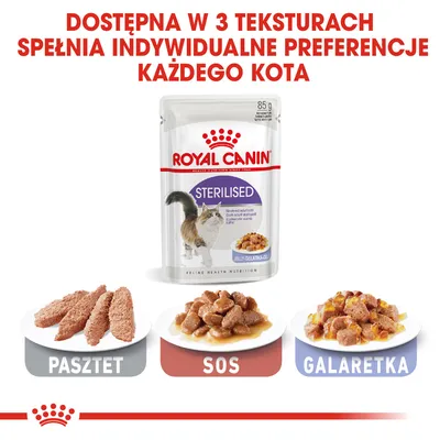 Karma dla kotów Royal Canin Sterilised 85 g, dostępna w 3 teksturach: pasztet, sos, galaretka. Widoczne opakowanie i trzy rodzaje karmy na talerzach. Tekst: Dostępna w 3 teksturach.