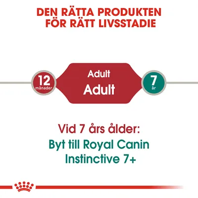 Den rätta produkten för rätt livsstadie. Adult 12 månader–7 år. Vid 7 års ålder: Byt till Royal Canin Instinctive 7+.