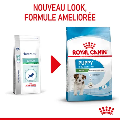 Nouveau look, formule améliorée. Ancien emballage Royal Canin Junior Small Dog under 10 kg à gauche, nouveau sac Royal Canin Puppy Mini 2–10 months/mois à droite avec chiot visible.