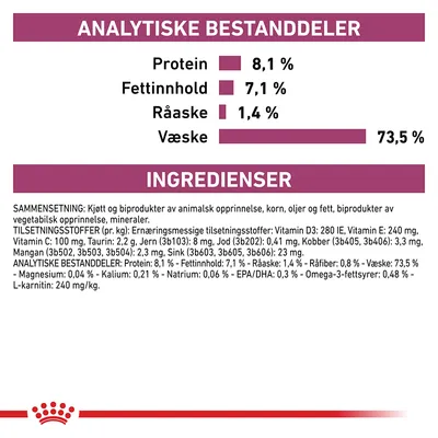 Royal Canin Veterinary Canine Cardiac Mousse