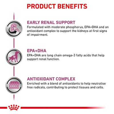 Product benefits: Early renal support with moderate phosphorus, EPA+DHA and antioxidants; EPA+DHA for renal function; antioxidant complex to help protect tissues and cells.