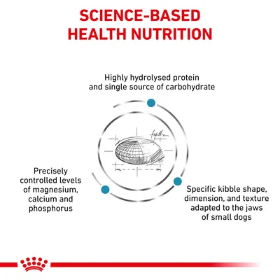 SCIENCE-BASED HEALTH NUTRITION. Highly hydrolysed protein and single source of carbohydrate. Precisely controlled levels of magnesium, calcium and phosphorus. Specific kibble shape, dimension, and texture adapted to the jaws of small dogs. (κείμενο στα αγγλικά)