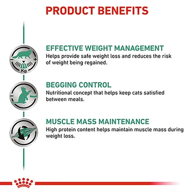 PRODUCT BENEFITS: EFFECTIVE WEIGHT MANAGEMENT, BEGGING CONTROL, MUSCLE MASS MAINTENANCE. Το υπόλοιπο κείμενο στα αγγλικά δεν εμφανίζεται αλλού στη σελίδα.