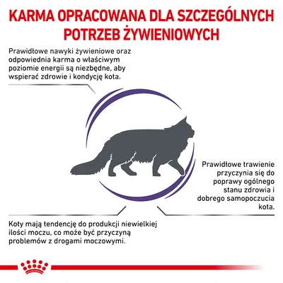 Karma opracowana dla szczególnych potrzeb żywieniowych kotów. Informacje o zdrowiu, trawieniu i problemach z drogami moczowymi. Siluetka kota, logo Royal Canin.