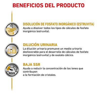 Beneficios del producto: disolución de fosfato inorgánico (estruvita), dilución urinaria y baja SSR para ayudar a reducir cálculos y formación de cristales, según el texto visible.