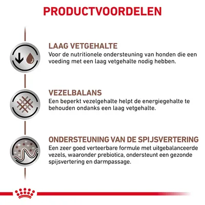 Productvoordelen: laag vetgehalte, vezelbalans en ondersteuning van de spijsvertering. Uitleg over nutritionele ondersteuning, energiebehoud en gezonde darmwerking bij honden.