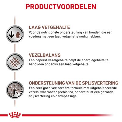 Productvoordelen: laag vetgehalte, vezelbalans en ondersteuning van de spijsvertering. Uitleg over nutritionele ondersteuning, energiebehoud en gezonde darmwerking bij honden.