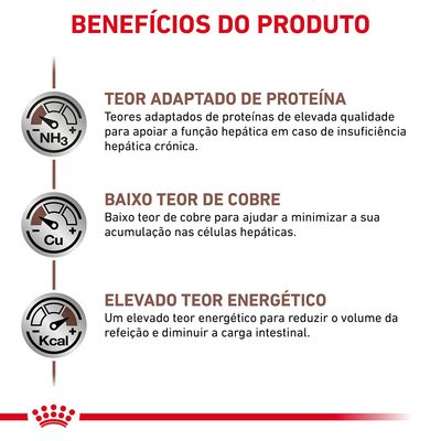 Benefícios do produto: teor adaptado de proteína, baixo teor de cobre, elevado teor energético. Texto explicativo sobre cada benefício visível na imagem.