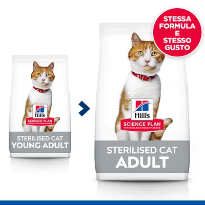 Confronto tra due confezioni di Hill's Science Plan Sterilised Cat: a sinistra Young Adult, a destra Adult. Cerchio rosso con testo: Stessa formula e stesso gusto. Confronto tra due confezioni di Hill's Science Plan Sterilised Cat: a sinistra Young Adult, a destra Adult. Cerchio rosso con testo: Stessa formula e stesso gusto.