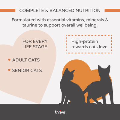 thrive Complete Multibuy 24 x 75g - Chicken Breast & Turkey