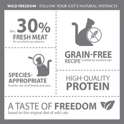 Wild Freedom. Min. 30% frisk kød, kornfri opskrift til følsomme katte, passende ernæring til alle racer og størrelser, proteiner af høj kvalitet, baseret på vilde kattes kost.