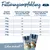 Tableau d’alimentation pour chats Happy Cat : poids de 2 à 8 kg, quantités recommandées par jour selon activité normale (30–80 g) ou élevée (35–90 g). Deux sachets Happy Cat visibles en bas.
