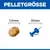 Hill's Science Plan Healthy Mobility Adult 1+ Small & Mini mit Huhn