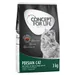Concept for Life Persian Adult – parannettu koostumus! - 3 kg