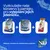 N&D Ocean suché krmivo, mokré krmivo a Dental Treats vedľa seba s textom: Vedecky vyvinuté na spoločné kŕmenie. N&D Ocean suché krmivo, mokré krmivo a Dental Treats vedľa seba s textom: Vedecky vyvinuté na spoločné kŕmenie.