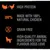 High protein. Made with 100% natural chicken. Grain free. High-quality animal ingredients for the flavour dogs love.