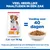 Hill's Science Plan Adult 1-6 Light Medium poulet Hill's Science Plan Adult 1-6 Light Medium poulet
