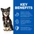 Tekst na engleskom: Key Benefits. Supports ultimate digestive well-being with Hill’s ActivBiome+ Technology, an exclusive blend of prebiotics. Promotes regular & healthy stool with our own special blend of prebiotics. A powerful blend of antioxidants to support their immune system.