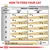 Feeding guide showing daily dry food and pouch amounts for cats by weight and condition. Includes separate recommendations for normal and overweight cats, with mixing instructions.