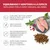 Equilibrado y adaptado a la especie. Con mín. 40 % de carne fresca, 100 % receta sin cereales, sin conservantes ni saborizantes artificiales, apto para perros de cualquier raza y tamaño.