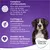 Concept for Life X-Large Adult pour chien Concept for Life X-Large Adult pour chien