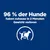 Hill's Prescription Diet Metabolic Weight Management mit Lamm & Reis Hill's Prescription Diet Metabolic Weight Management mit Lamm & Reis
