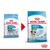 Две опаковки Royal Canin Puppy Mini, лява: 10 кг, дясна: 2–10 months/mois, adult weight up to 10 kg. Видима промяна в дизайна на опаковката.