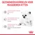 Gezondheidsvoordelen voor pasgeboren kitten: ontwikkeling van de hersenen (DHA), gezondheid van het immuunsysteem (vitaminen), ondersteunt de darmflora (prebiotica, goed verteerbare eiwitten).
