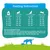 Feeding table for dogs: daily amounts in grams according to body weight and activity level. Note: Always provide fresh water. Feeding table for dogs: daily amounts in grams according to body weight and activity level. Note: Always provide fresh water.