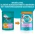 Comparaison de deux sachets Purina ONE Sensitive 85 g pour chat, ancien et nouveau design. Texte en allemand : 'Neuer Look, gleiche ausgezeichnete Nahrung mit hervorragendem Geschmack'.
