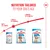 Royal Canin Babydog Milk for 0–2 weeks, Starter Medium for 1–2 months, Puppy Medium for 2–12 months. Nutrition tailored to your dog's age.
