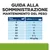 Guida alla somministrazione per mantenimento del peso: tabella con peso corporeo del cane da 5 a 60+ kg e lattine/giorno, es. 5 kg = 1 lattina, 60+ kg = 40 g/kg.