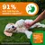 El 91% afirmó: "Mi perro tiene una mejor digestión." Se muestra el envase de Zesty Paws Probiotic Chews. Encuesta realizada entre 61 dueños de perros en el Reino Unido. El 91% afirmó: "Mi perro tiene una mejor digestión." Se muestra el envase de Zesty Paws Probiotic Chews. Encuesta realizada entre 61 dueños de perros en el Reino Unido.