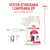 Royal Canin Fussy Exigent