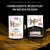 Purina Pro Plan Veterinary Diets NF Renal Function mit verbesserter Rezeptur und neuem Design. Hinweis: Wechsel auf NF Advanced Care™ nach tierärztlicher Überprüfung möglich.