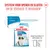 Royal Canin Giant Puppy Hondenvoer