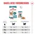 Voedingsschema voor Royal Canin 11+ kattenvoer: aanbevolen dagelijkse hoeveelheden in gram voor katten van 3 kg, 4 kg en 5 kg bij ideaal gewicht en licht overgewicht, combinatie van droog- en natvoer.